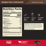 proteina